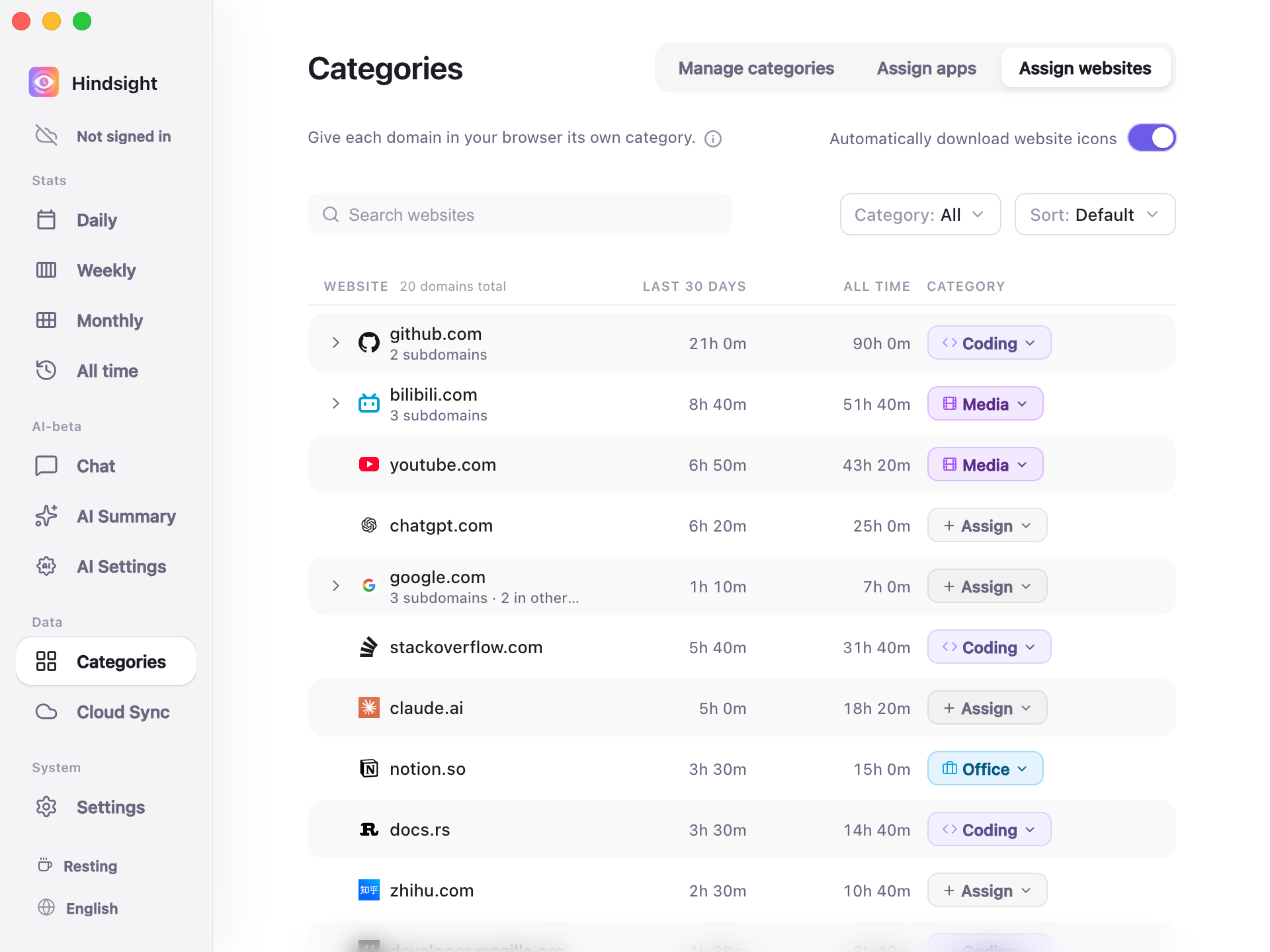 Categories — Assign websites