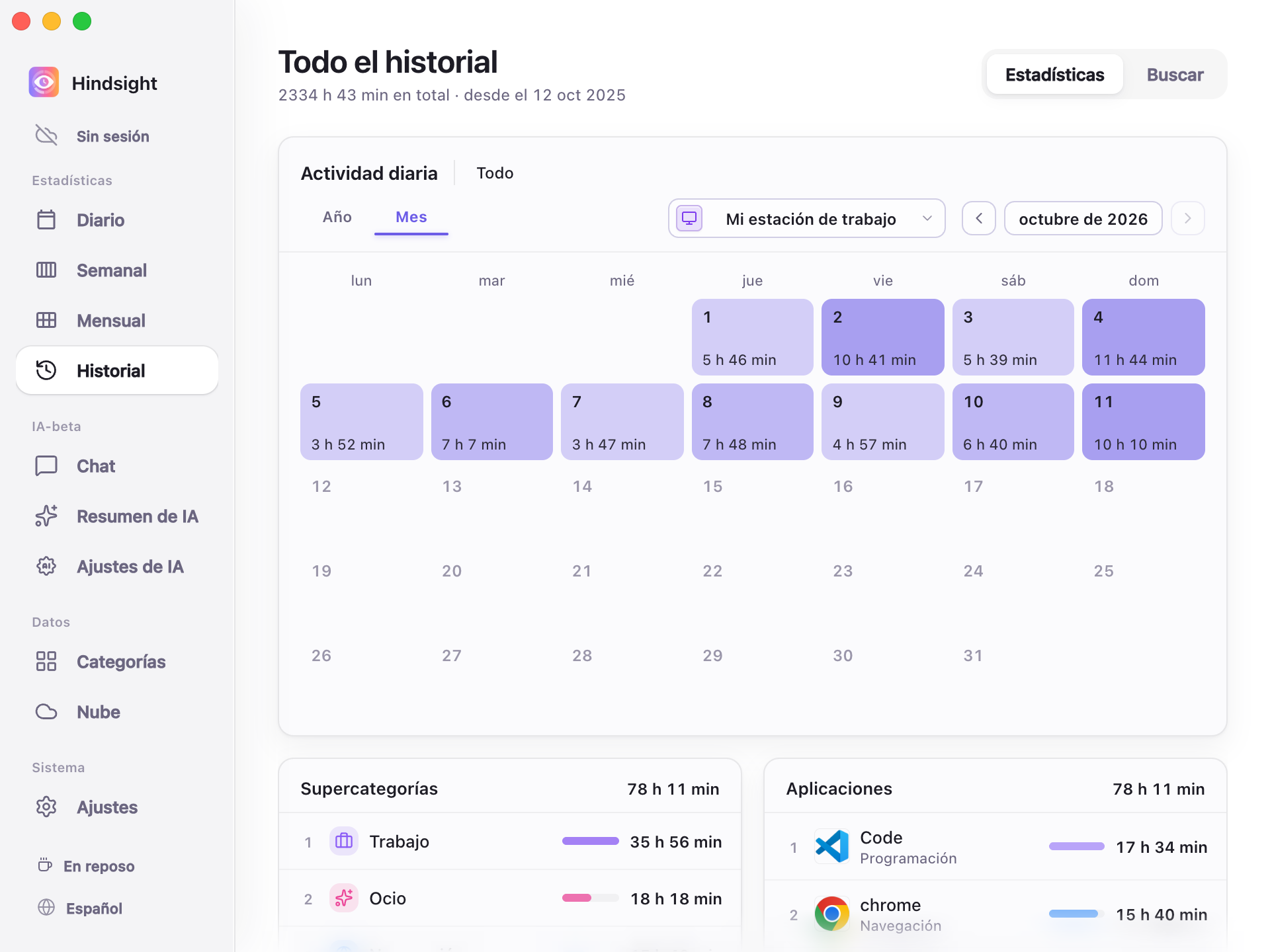 Historial: vista mensual