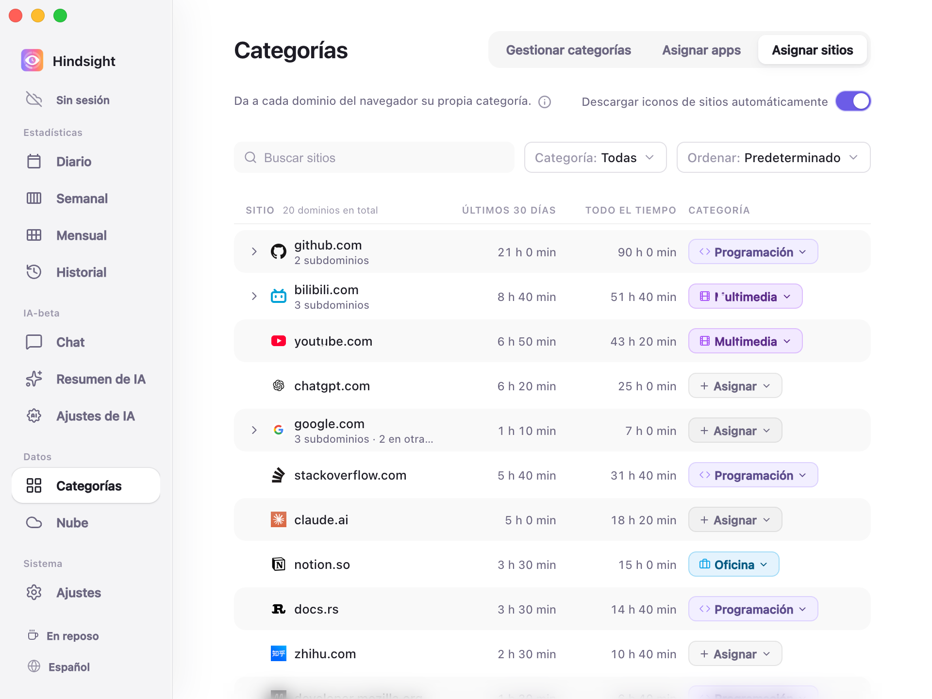 Página de categorías: asignar sitios