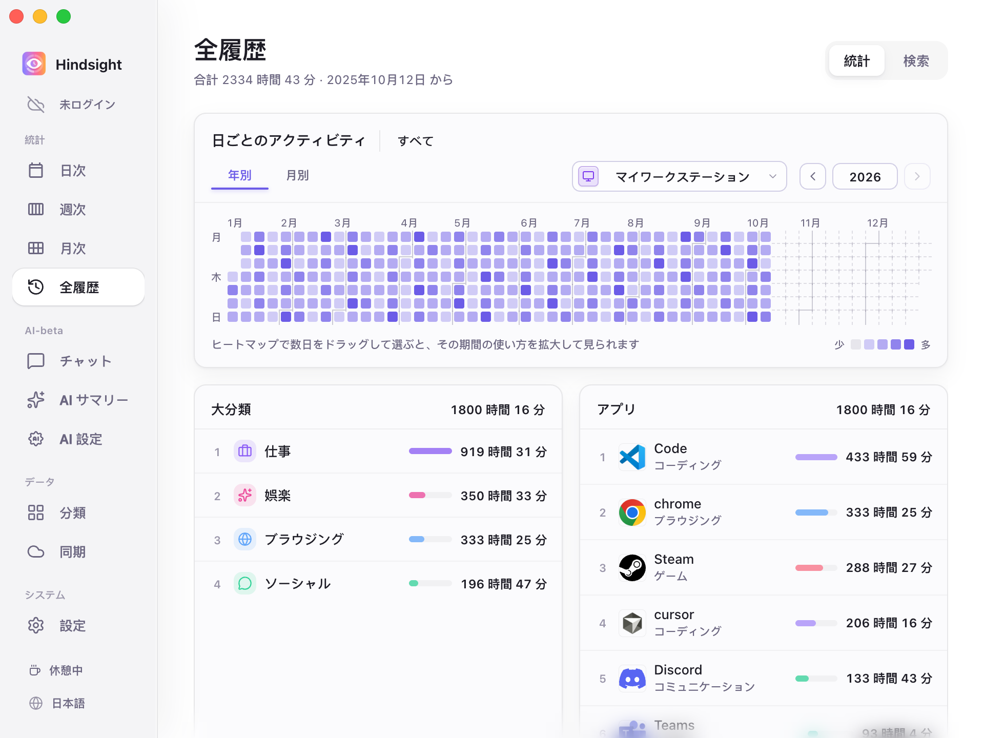 全履歴の年別表示