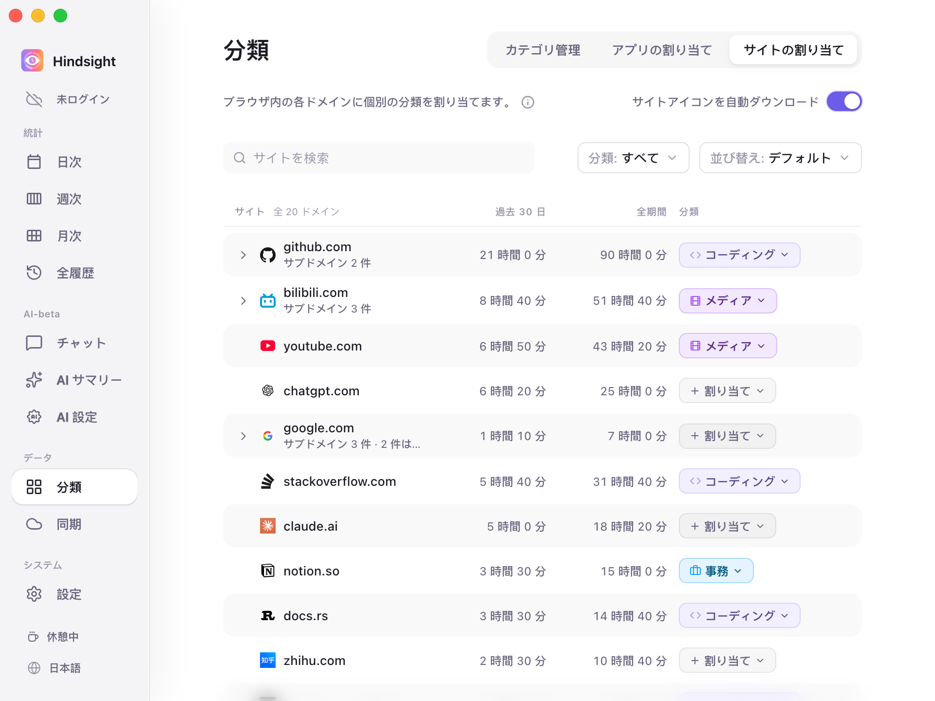 分類ページのサイトの割り当て