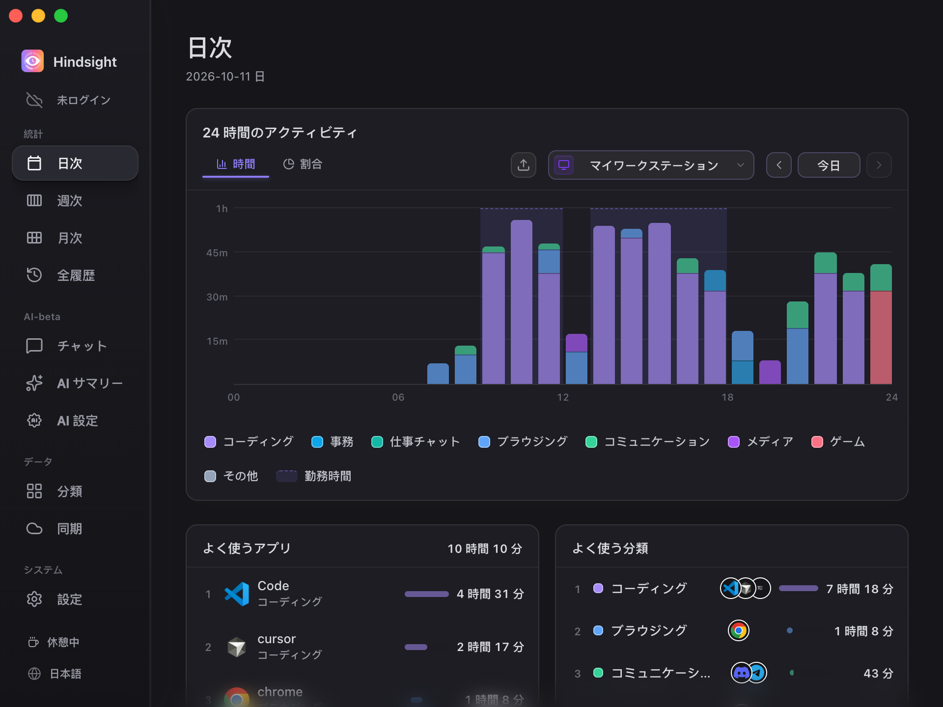 日次統計のダークテーマ