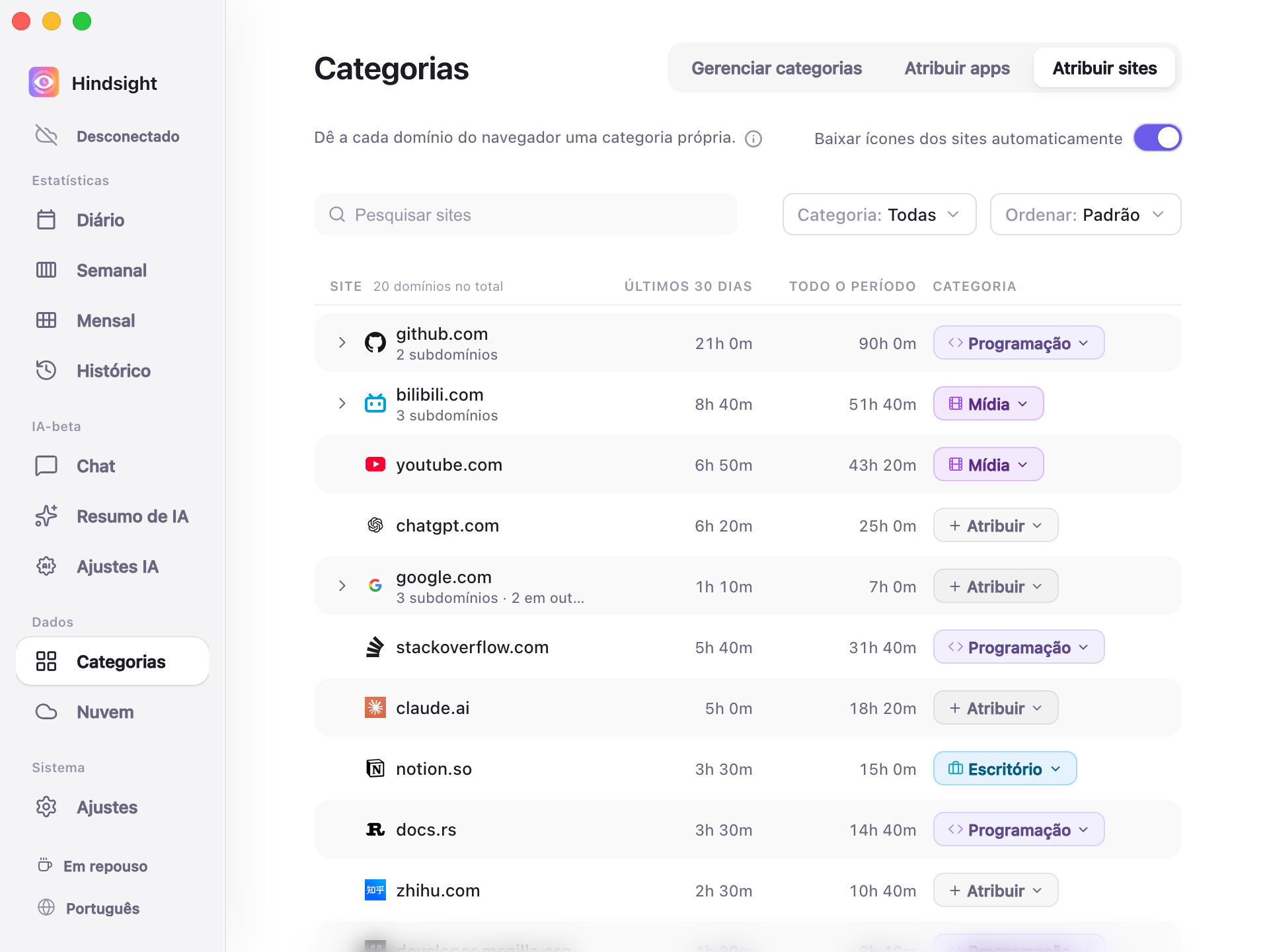 Página Categorias — atribuição de sites