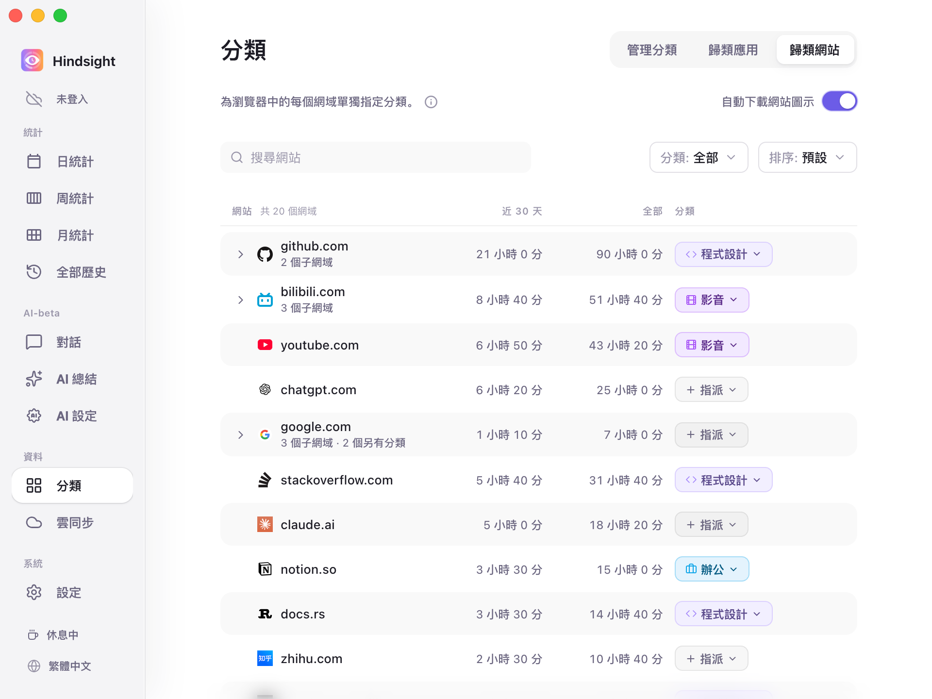 分類頁-歸類網站