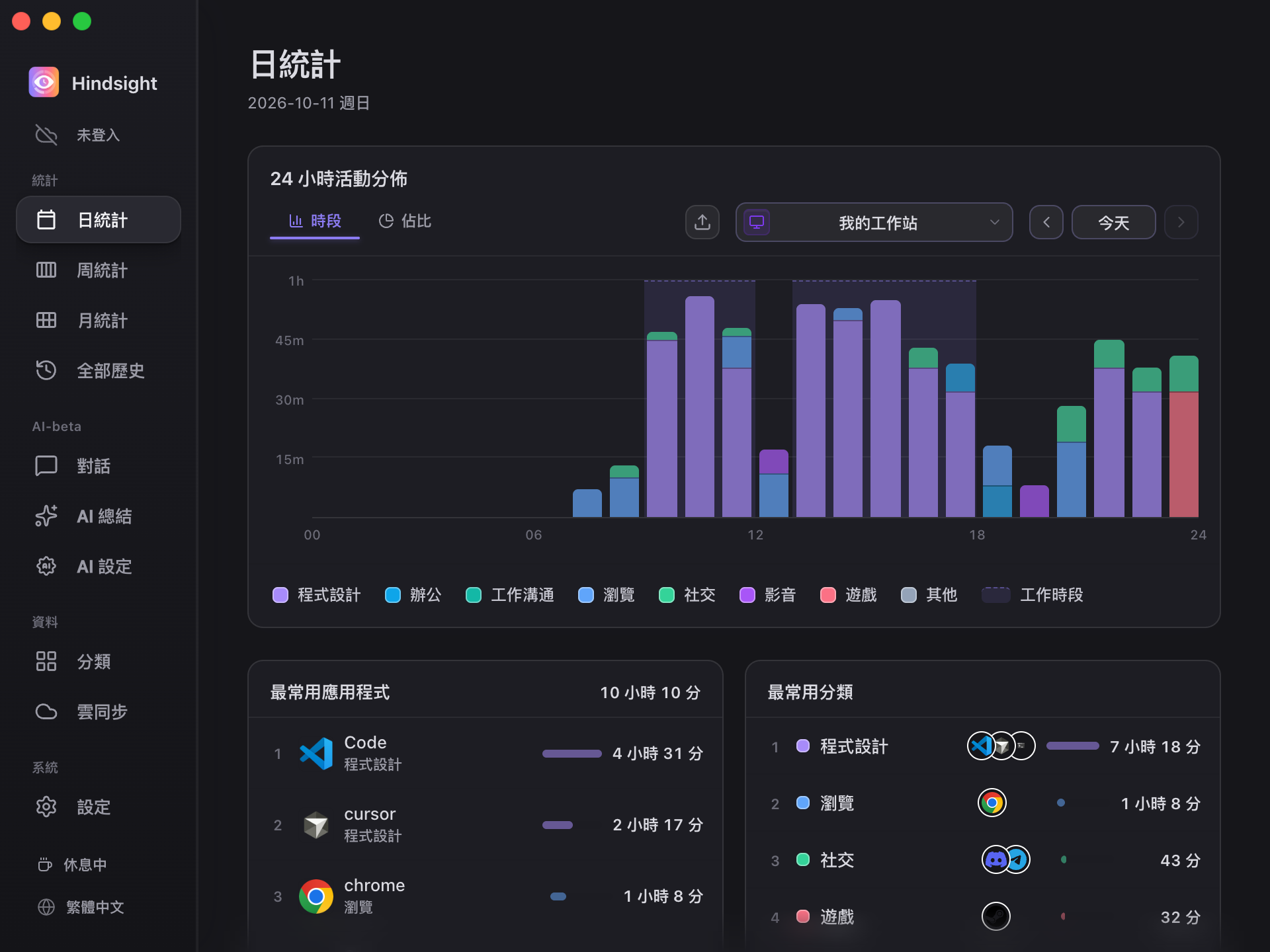 日統計-暗色主題