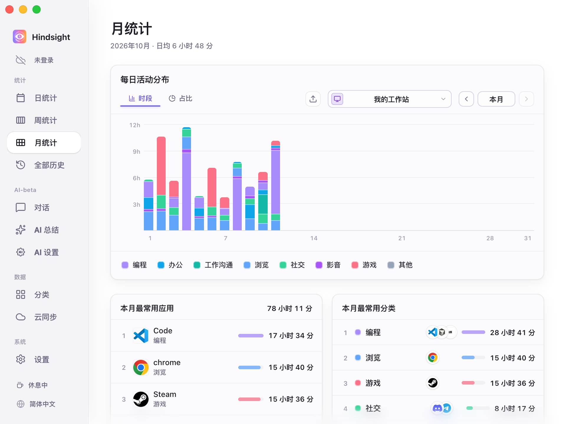 月统计示意图-时段
